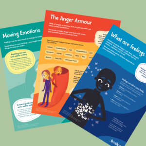 Image showing 3 posters titled 'Moving Emotions', 'The Anger Armour' and 'What are feelings anyway?'. The posters have information about emotions and beautiful corresponding illustrations.