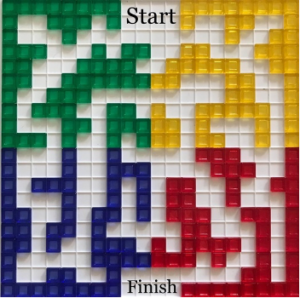 A maze game with different colour blocks: green, yellow, red and blue. At the top there is a gap and the word 'start' and at the bottom of the photo there is another gap with the word 'Finish'.